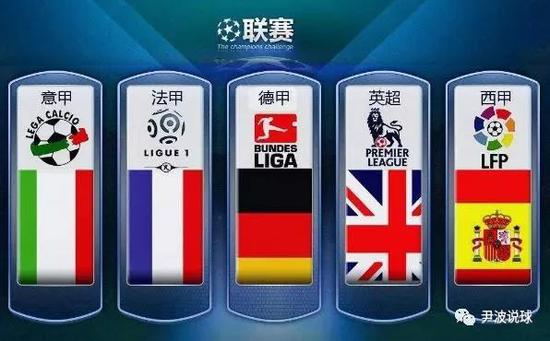 人阵容中